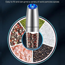 Automatic Gravity Electric Salt and Pepper Grinder Mill (1 Pc) - justgrabit.in | Just Grab It