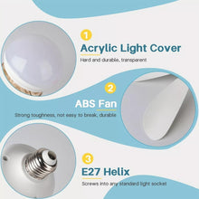 40W LED Ceiling Fan Remote Control - justgrabit.in | Just Grab It