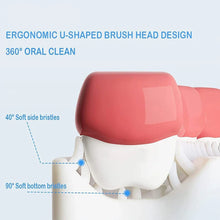 Kids US Tooth Brush – Easy & Comfortable Oral Care - Justgrabit Inc.