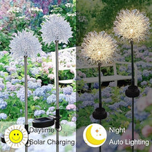 Solar Powered Dandelion Garden Lights (2 Pc) - justgrabit.in | Just Grab It