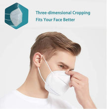 Disposable Hygiene Safety Kit Set - justgrabit.in | Just Grab It