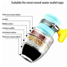 Water Faucet Clean Purifier Filter Cartridge Water Tap Six Layer - justgrabit.in | Just Grab It