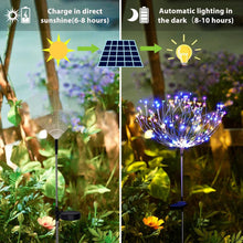 Solar Powered Multicolor Starburst Firework Garden Light Set (2 Pc / 150 LED) - justgrabit.in | Just Grab It
