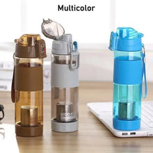 Alkaline Water Bottle, with Food Grade Plastic, Stylish and Portable (Particulates not included) - justgrabit.in | Just Grab It