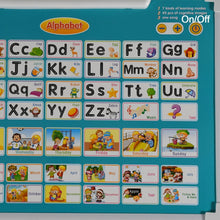 Learning Board 2in1 - Educational PAD for Kids Musical Board for Alphabet ABC Learning Toy Play Mat & Drawing with One Doodle Pen - justgrabit.in | Just Grab It