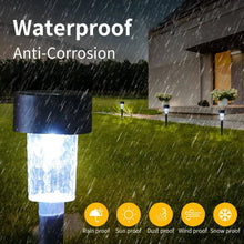 Solar Panel Led Spike Spot Light Landscape Garden Yard Path Lawn Outdors Solar Lamps, Waterproof Outdoor Decorative Landscape Lights for Garden, Patio, Yard, Walkway (MOQ : - 24) - justgrabit.in | Just Grab It