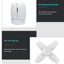 Foldable LED Fan Blade Bulb 28V (1 Pc) - justgrabit.in | Just Grab It