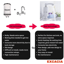 Instant Heating Electric Water Heater Faucet Tap (1 Pc / Mix Design) - justgrabit.in | Just Grab It