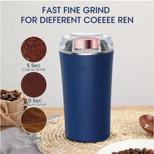 Portable 4 - Blade Mini Grinder & Blender for Home & Office - Justgrabit Inc.