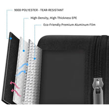Lunch Box Bag for Women Men Insulated Lunch Bag With Zipper (1 Pc) - Justgrabit Inc.