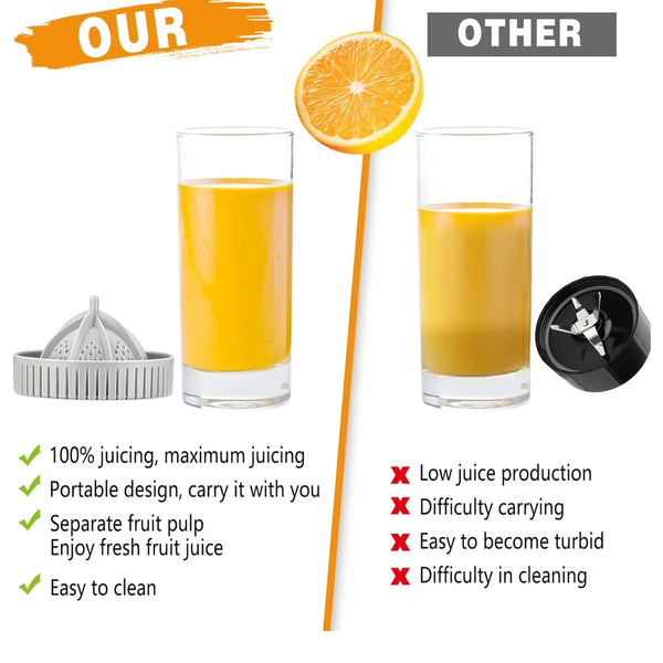 Ritu Hand Operated Compact Manual Juicer (Multicolor / 1 Pc) - Justgrabit Inc.