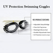 UV Protection Swimming Goggles (1 Pc) - justgrabit.in | Just Grab It