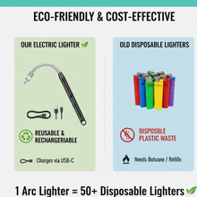 Long Flexible USB Rechargeable Electric Arc Lighter – Windproof, Flameless Plasma - justgrabit.in | Just Grab It