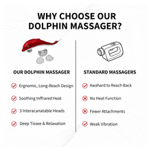 Electric Dolphin Handheld Massager (1 Pc) - justgrabit.in | Just Grab It