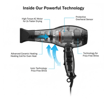 Professional Multi Purpose Hair Dryer Salon (1800 Watts) - justgrabit.in | Just Grab It