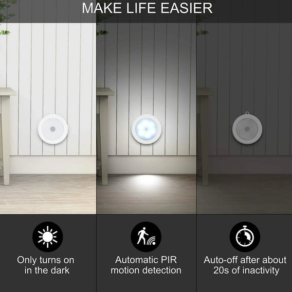 Round Shape 8 LED Motion Sensor Induction Led Light (1 Pc) - Justgrabit Inc.