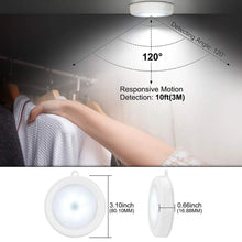 Round Shape 8 LED Motion Sensor Induction Led Light (1 Pc) - Justgrabit Inc.