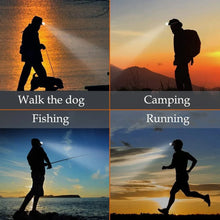 Ultra Bright Head - Mounted Flashlight - Justgrabit Inc.
