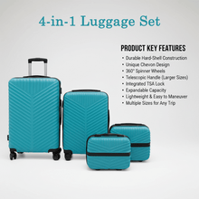 4 - in - 1 Luggage Set – Durable and Stylish Hard Shell Suitcase Set - justgrabit.in | Just Grab It