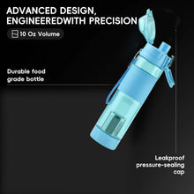 Alkaline Water Bottle, with Food Grade Plastic, Stylish and Portable (Particulates not included) - justgrabit.in | Just Grab It