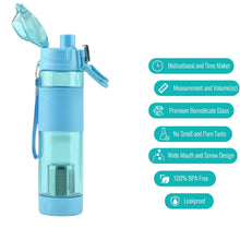 Alkaline Water Bottle, with Food Grade Plastic, Stylish and Portable (Particulates not included) - justgrabit.in | Just Grab It