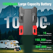 Rechargeable Mini LED Flashlight with Power Bank, 3 Modes (1 Pc) - Justgrabit Inc.