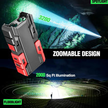 Rechargeable Mini LED Flashlight with Power Bank, 3 Modes (1 Pc) - Justgrabit Inc.