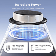 360° Rotating Magnetic Phone Holder Stand (1 Pc) - justgrabit.in | Just Grab It