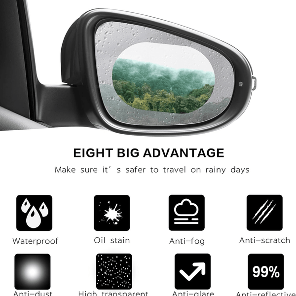 Anti - Fog & Anti - Scratch Rearview Mirror Film – HD Protective Sticker (1 Pc) - justgrabit.in | Just Grab It