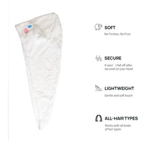 Premium Soft Microfiber Hair Drying Towel Wrap with Button (1 Pc) - Justgrabit Inc.