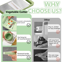 Supermom Quick 6 - in - 1 Multipurpose Slicer - Justgrabit Inc.