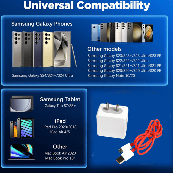 Super Fast Charger With Cable for All iPhone, Android, Smart Phones, Tablets. - justgrabit.in | Just Grab It