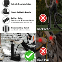 Portable Mini Bike Pump with Gauge - justgrabit.in | Just Grab It