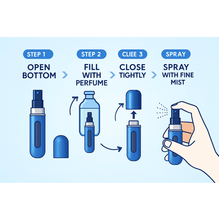 Mini Portable Perfume Empty Spray Bottle (1 Pc / Mix Color) - justgrabit.in | Just Grab It