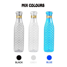 Dimond Cut Water Bottle used by kids, children’s and even adults for storing and drinking water throughout travelling to different - different places and all. - Justgrabit Inc.