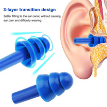 Safety Ultra Soft Foam Ear Plugs Reusable Ear Plugs for Sleeping, Travel (4 Pair) - Justgrabit Inc.