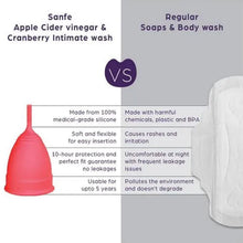 Reusable Menstrual Cup for Women & Girls | Eco - Friendly Period Solution - justgrabit.in | Just Grab It