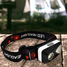 Ultra Bright Head - Mounted Flashlight - Justgrabit Inc.