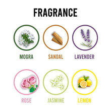 World Air freshener Flowers Block for Bathroom and Toilet - Justgrabit Inc.