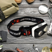Ultra Bright Head - Mounted Flashlight - Justgrabit Inc.