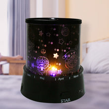 LED Projector Night Light Amazing Lamp, 3 Battery operated lamps, Rotation With the music Function, Master for Kids Bedroom Home Decoration Night Romantic Gift (Battery Not Included / 1 pc) - justgrabit.in | Just Grab It