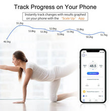Bluetooth Body Fat Scale Digital Smart Body Weight Scale iOS and Android App to Manage Body Weight, Body Fat, Water, Muscle Mass, BMI, BMR, Bone Mass and Visceral Fat with BMI Scale - Justgrabit Inc.