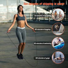 Speed Skipping Rope, Jump Rope With Pvc Handle, Sports Skipping Rope, Jump Rope for Weight Loss, Fitness, Sports, Exercise, Workout, For Men, Women, Boys & Girls 3mtr. - justgrabit.in | Just Grab It