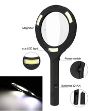 Magnifying Glass with 3 Led Light 3X Power and Rubberized Handle - Justgrabit Inc.