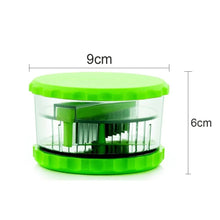 Multi Crusher / Grinder / Cutter - Justgrabit Inc.
