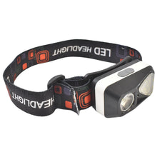 Ultra Bright Head - Mounted Flashlight - Justgrabit Inc.