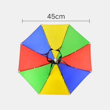 Hands Free Umbrella Hat to Protect from Sun & Rain - Justgrabit Inc.