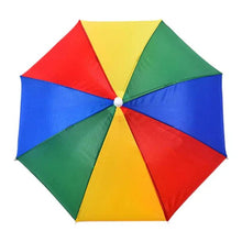 Hands Free Umbrella Hat to Protect from Sun & Rain - Justgrabit Inc.