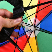 Hands Free Umbrella Hat to Protect from Sun & Rain - Justgrabit Inc.