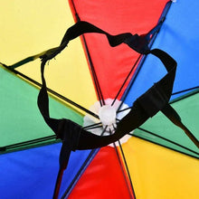 Hands Free Umbrella Hat to Protect from Sun & Rain - Justgrabit Inc.